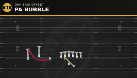 PA BUBBLE from Gun Trio Offset