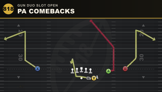 PA COMEBACKS from Gun Duo Slot Open