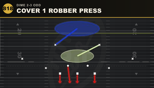 COVER 1 ROBBER PRESS from Dime 2-3 Odd