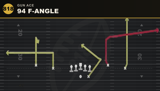 94 F-ANGLE from Gun Ace