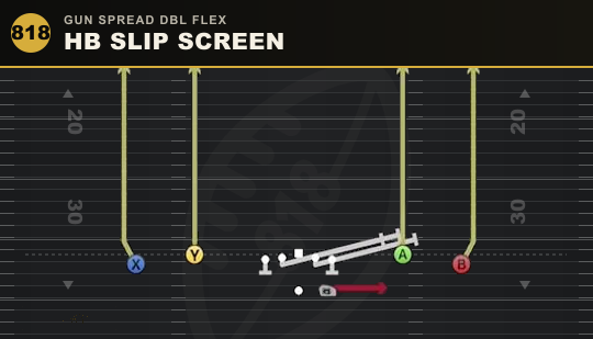 HB SLIP SCREEN from Gun Spread Dbl Flex