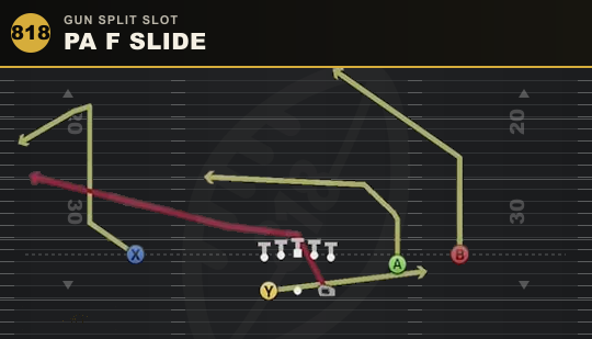 PA F SLIDE from Gun Split Slot