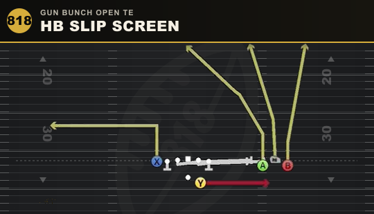 HB SLIP SCREEN from Gun Bunch Open TE