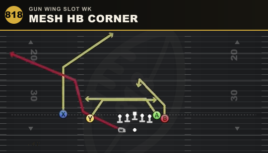 MESH HB CORNER from Gun Wing Slot Wk