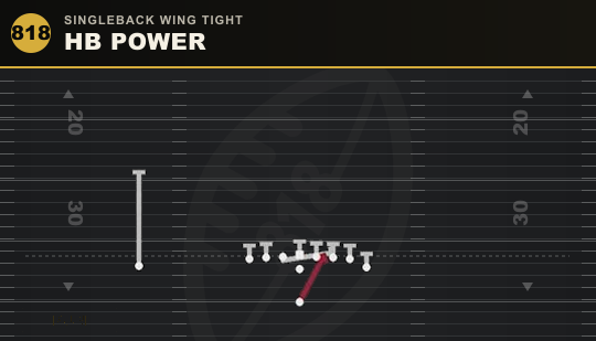 HB POWER from Singleback Wing Tight