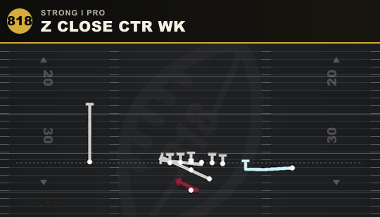 Z CLOSE CTR WK from Strong I Pro