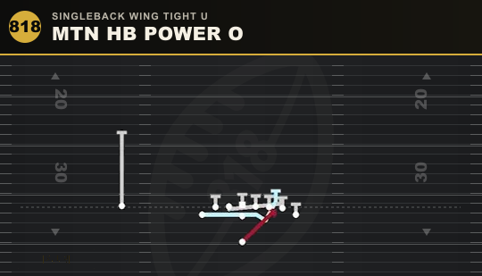 MTN HB POWER O from Singleback Wing Tight U