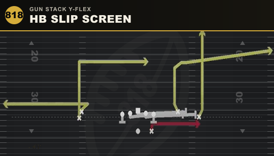 HB SLIP SCREEN from Gun Stack Y-Flex