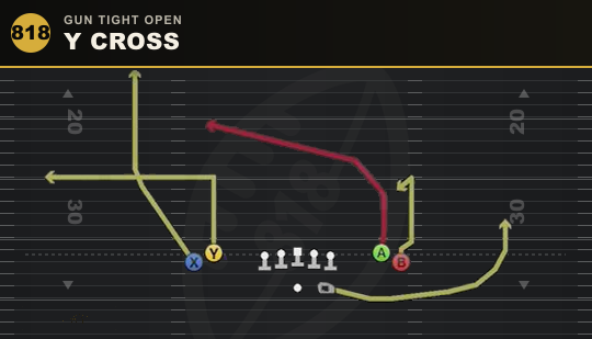 Y CROSS from Gun Tight Open