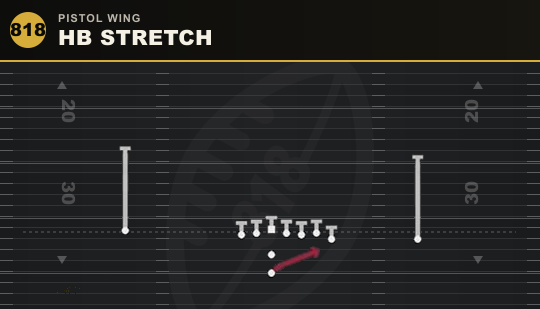 HB STRETCH from Pistol Wing