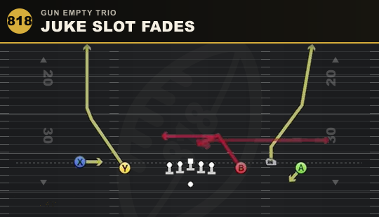 JUKE SLOT FADES from Gun Empty Trio