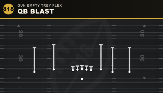 QB BLAST from Gun Empty Trey Flex