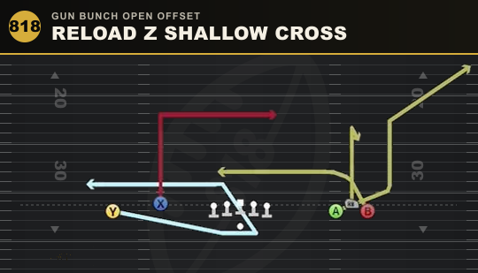 RELOAD Z SHALLOW CROSS from Gun Bunch Open Offset