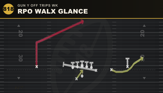 RPO WALX GLANCE from Gun Y Off Trips Wk