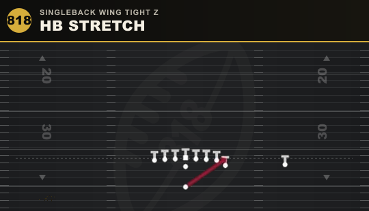 HB STRETCH from Singleback Wing Tight Z