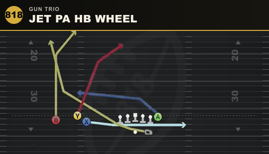 JET PA HB WHEEL from Gun Trio