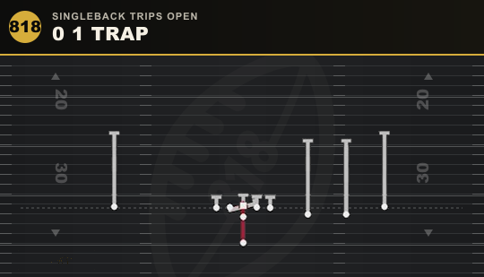 0 1 TRAP from Singleback Trips Open