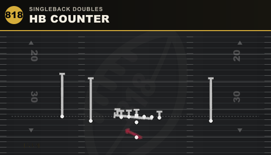HB COUNTER from Singleback Doubles