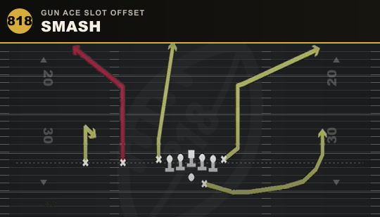 SMASH from Gun Ace Slot Offset