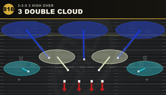 3 DOUBLE CLOUD from 3-3-5 3 High Over