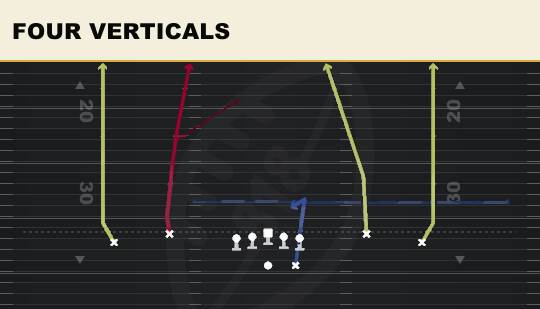 FOUR VERTICALS from Spread Dbl Flex