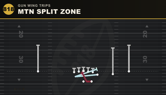 MTN SPLIT ZONE from Gun Wing Trips