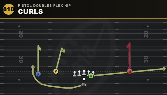 CURLS from Pistol Doubles Flex Hip
