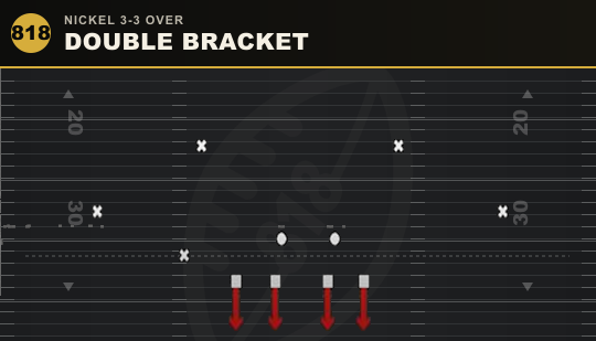 DOUBLE BRACKET from Nickel 3-3 Over