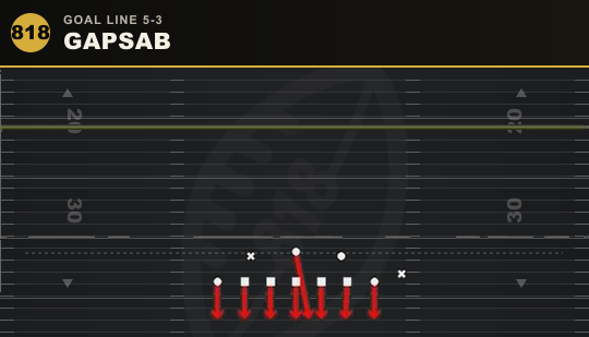 GAPSAB from Goal Line 5-3