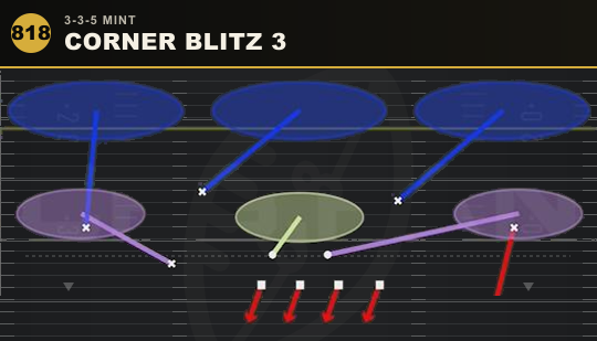 CORNER BLITZ 3 from 3-3-5 Mint