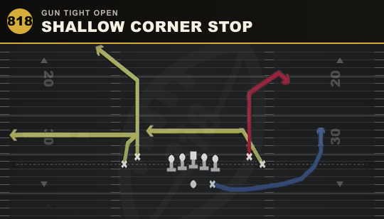 SHALLOW CORNER STOP from Gun Tight Open