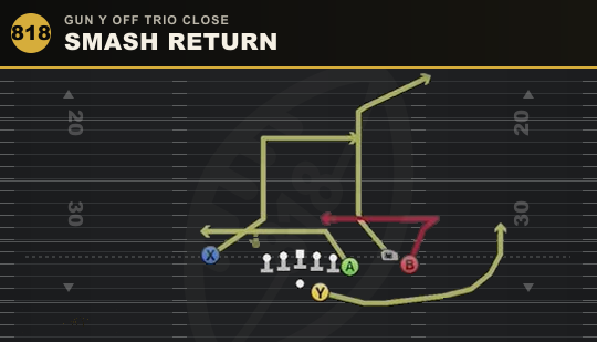SMASH RETURN from Gun Y Off Trio Close