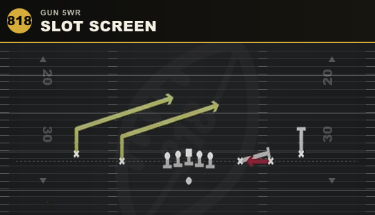 SLOT SCREEN from Gun 5WR