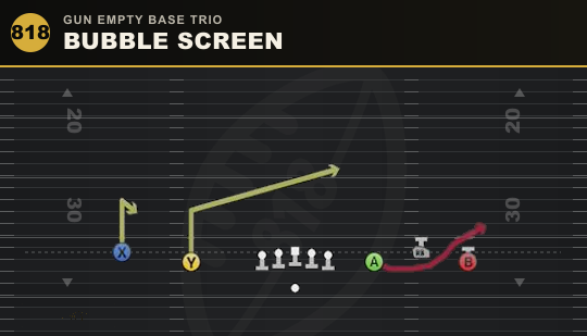 BUBBLE SCREEN from Gun Empty Base Trio