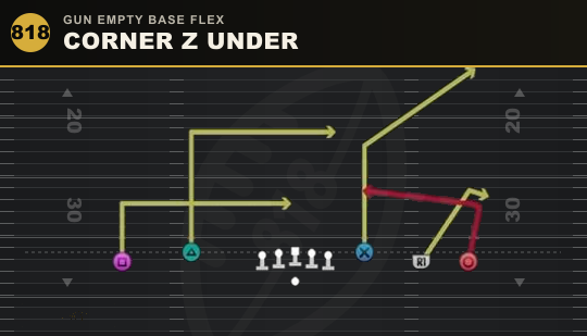 CORNER Z UNDER from Gun Empty Base Flex