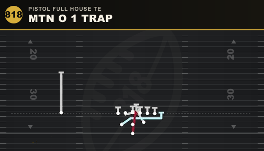 MTN O 1 TRAP from Pistol Full House TE