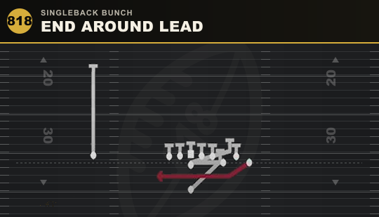 END AROUND LEAD from Singleback Bunch