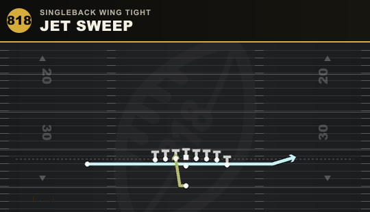 JET SWEEP from Singleback Wing Tight
