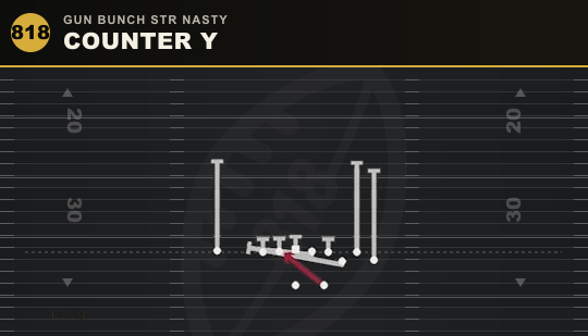 COUNTER Y from Gun Bunch Str Nasty