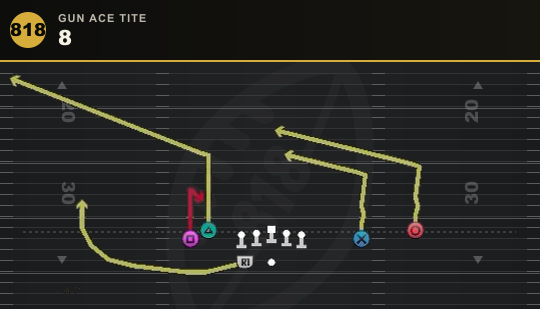 8 from Gun Ace Tite