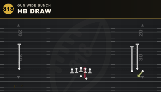 HB DRAW from Gun Wide Bunch