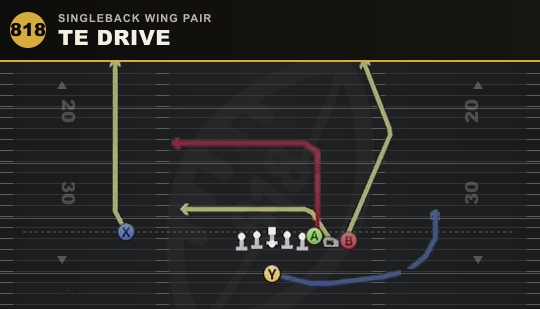 TE DRIVE from Singleback Wing Pair