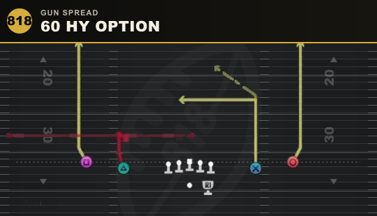 60 HY OPTION from Gun Spread
