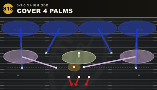 COVER 4 PALMS from 3-3-5 3 High Odd