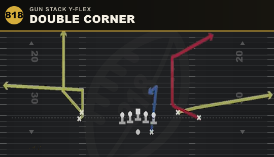 DOUBLE CORNER from Gun Stack Y-Flex