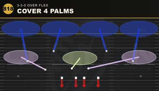 COVER 4 PALMS from 3-3-5 Over Flex