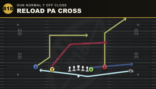 RELOAD PA CROSS from Gun Normal Y Off Close