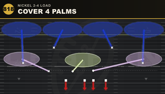 COVER 4 PALMS from Nickel 2-4 Load