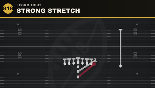 STRONG STRETCH from I Form Tight