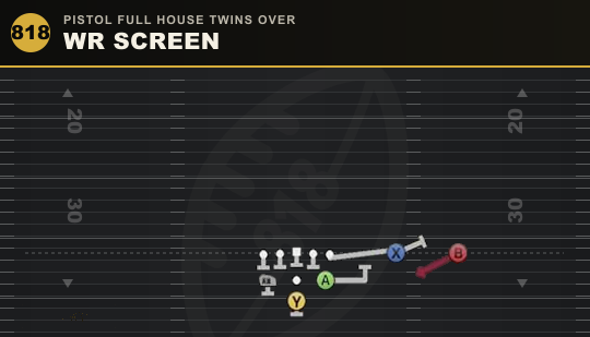 WR SCREEN from Pistol Full House Twins Over